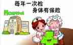 写体检的作文300字6篇