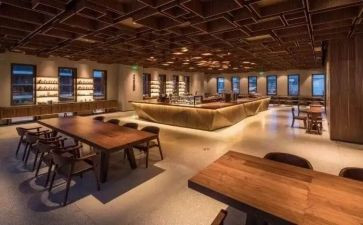 厅店调研报告推荐6篇