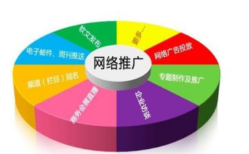 乡镇农技推广工作总结7篇