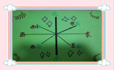 确定位置1教案7篇