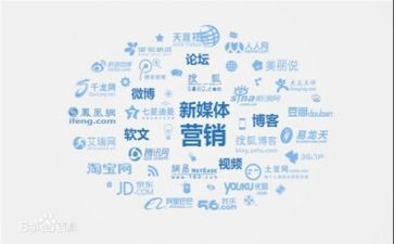 2024年营销工作总结及2024年工作计划7篇