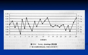 科护理质控工作计划推荐8篇