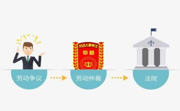 仲裁申请强制执行申请书7篇