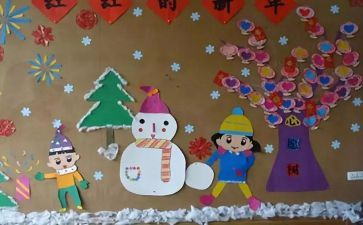 幼儿园主题墙的演讲稿6篇