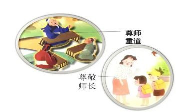 尊师重教的讲话稿6篇